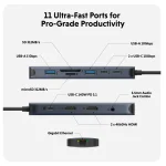 Hub USB-C HyperDrive Next 11 ports double HDMI 4K60 Hz – Image 2