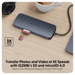 Hub USB-C HyperDrive Next 11 ports double HDMI 4K60 Hz – Image 5
