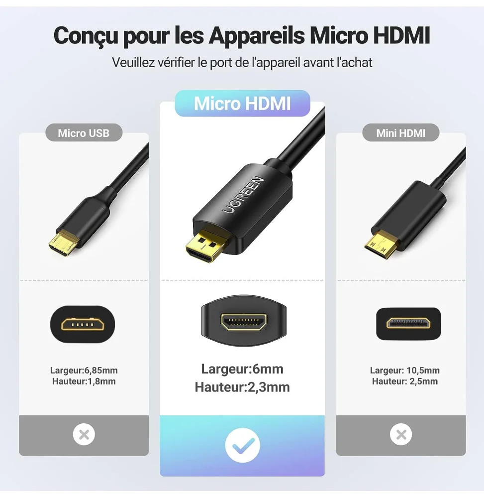 Ugreen Cable Micro HDMI Male to HDMI Female yaratech.ma2