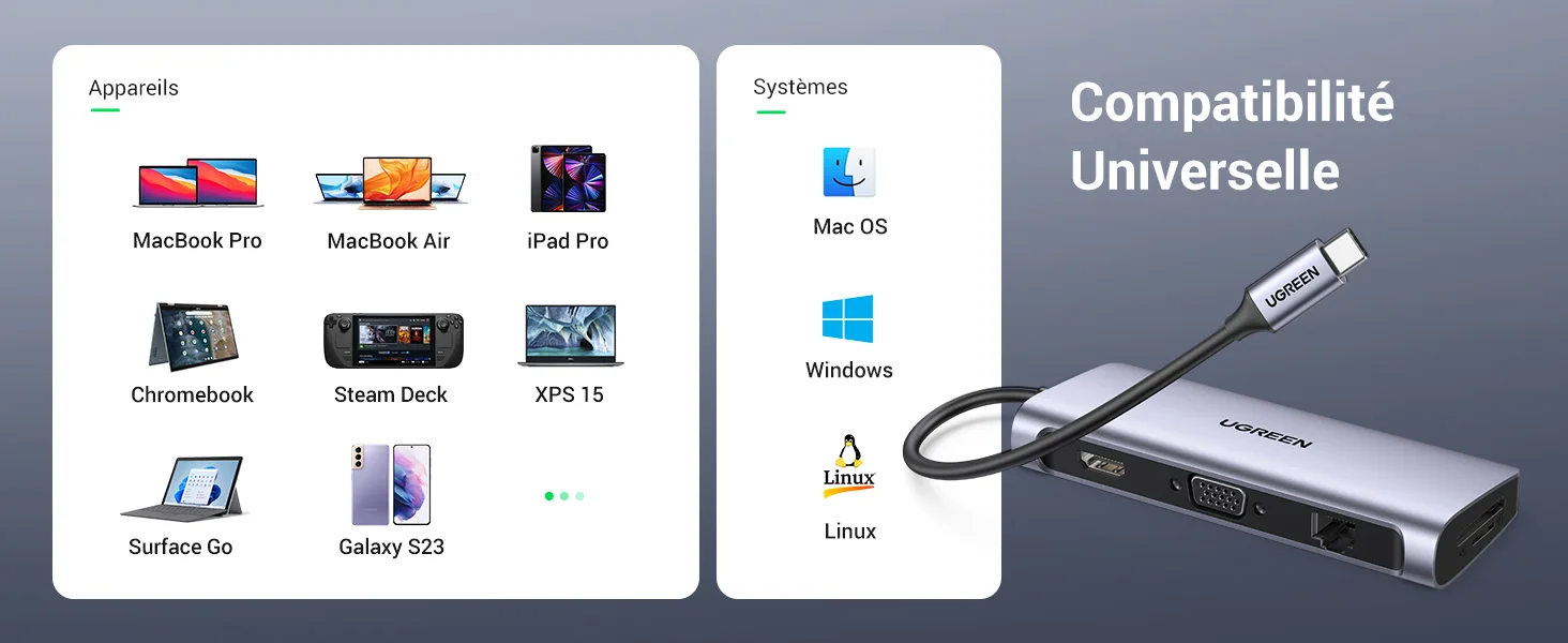 Ugreen Mini Station daccueil USB C 10 ports yaratech.ma10