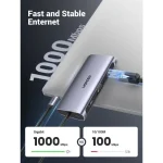 Ugreen Mini Station d'accueil USB C 10 ports – Image 3