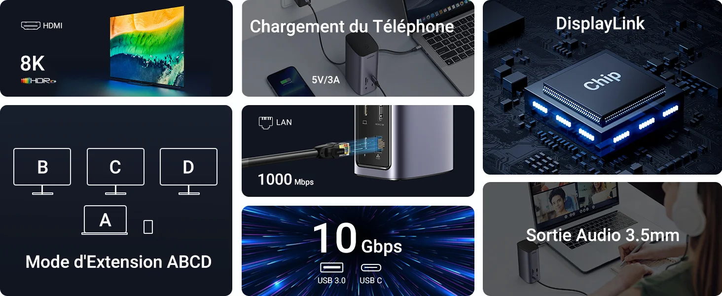 Ugreen Station daccueil USB C MF 13 ports yaratech.ma5