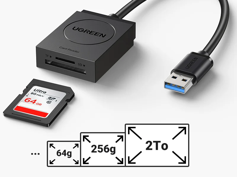 Ugreen USB 3.0 Lecteur de Carte SD Micro SD yaratech.ma 10