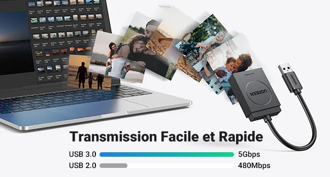 Ugreen USB 3.0 Lecteur de Carte SD Micro SD yaratech.ma 7