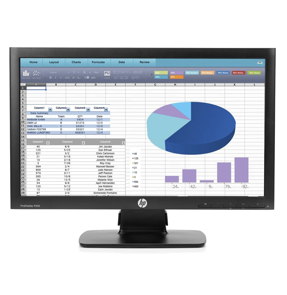 Moniteur LED retroeclaire HP ProDisplay P202 yaratech.ma 1